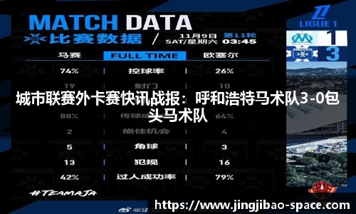 竞技宝